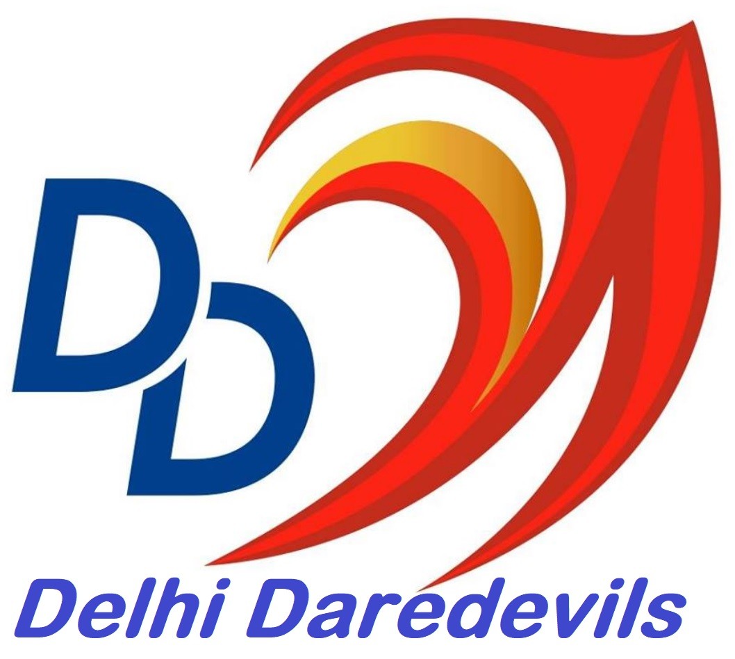 Owner of Delhi Daredevils Team India -Wiki - Logo - profile