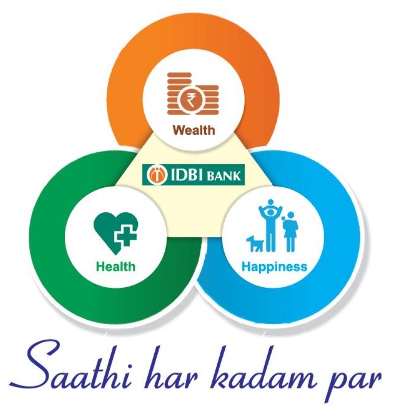 Owner of IDBI Bank India -Wiki - - profile