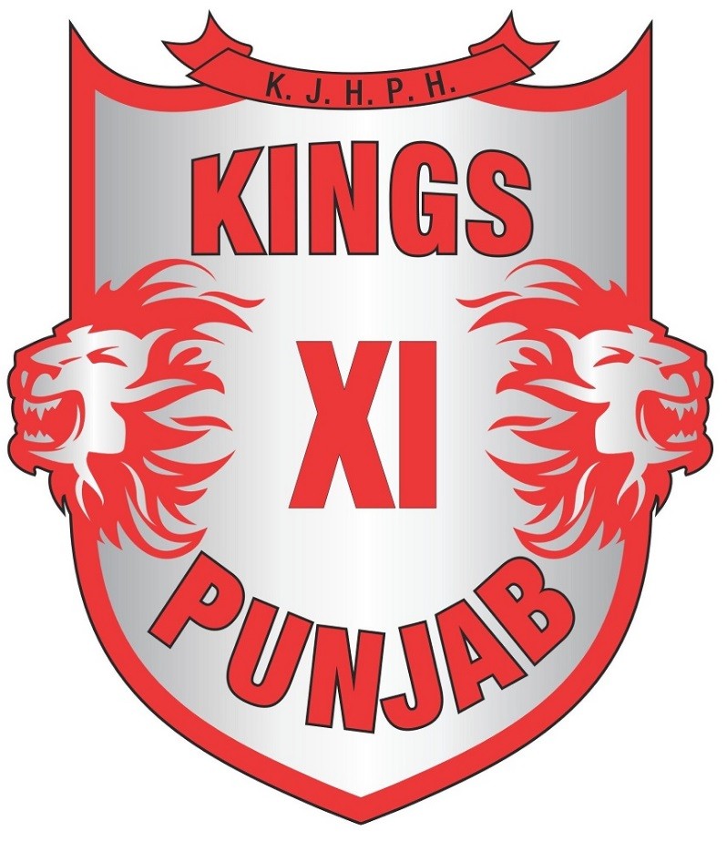 Owner of Kings XI Punjab Team India -Wiki - Logo