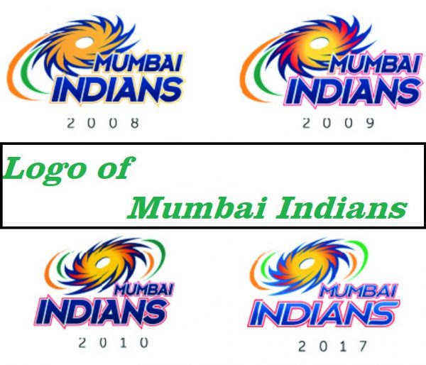 Owner of Mumbai Indians Team India -Wiki - Logo