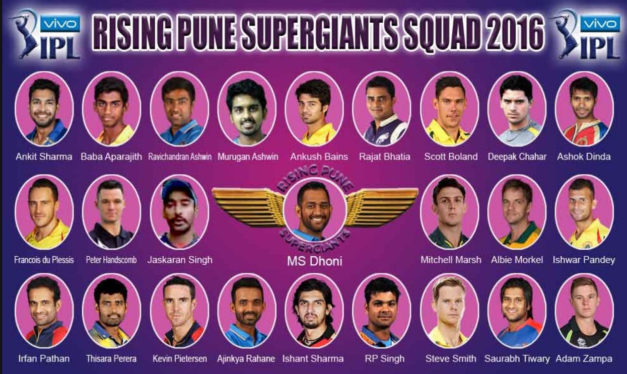 Owner of Rising Pune Supergiant Team- Wiki - Player Profile
