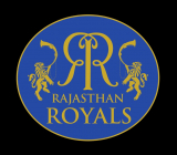 Who is the owner of Rajasthan Royals | Wiki